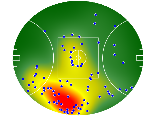 Richmond heatmap