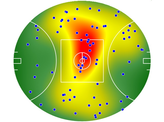 Richmond heatmap