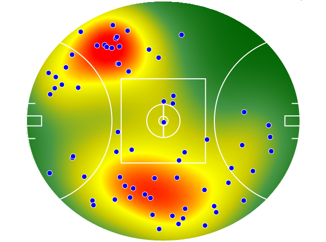 Richmond heatmap