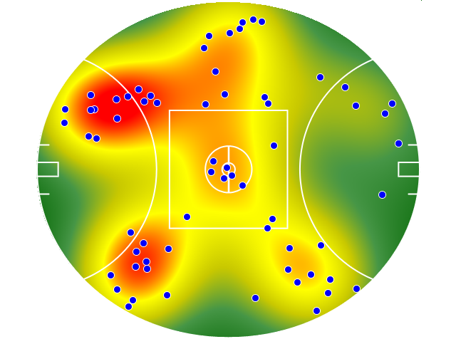 Richmond heatmap
