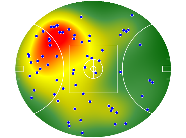 Richmond heatmap