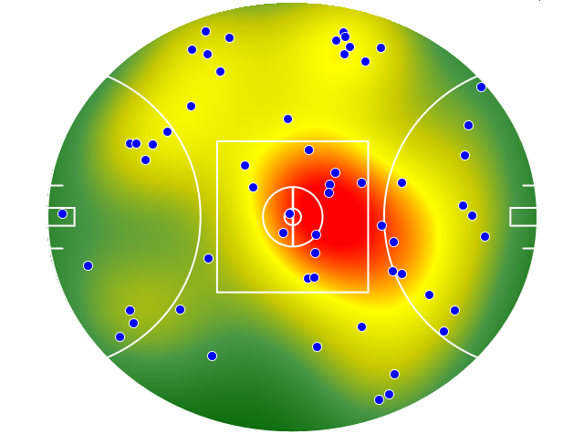 Richmond heatmap