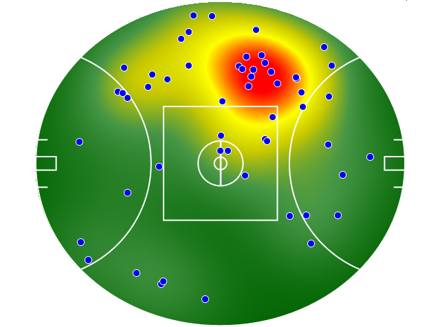 Richmond heatmap