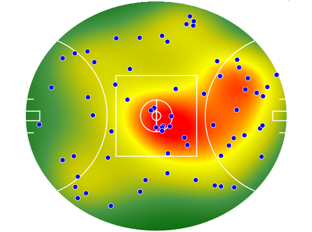 Richmond heatmap