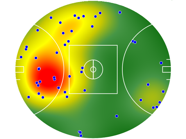 Brisbane Lions heatmap