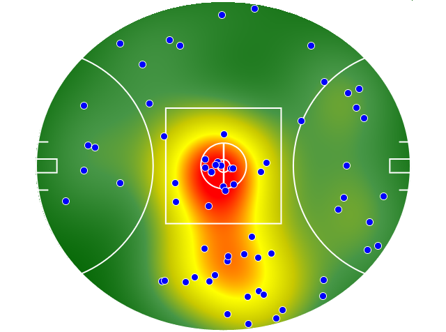 Geelong Cats heatmap