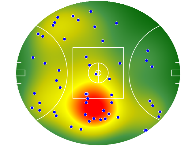 Richmond heatmap