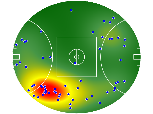 Richmond heatmap