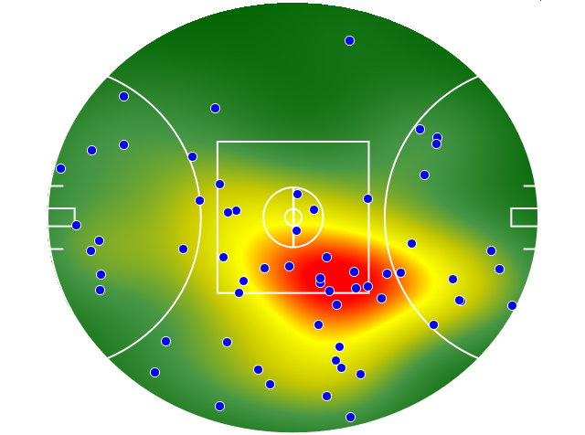 Richmond heatmap