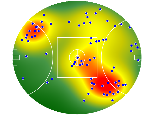 Richmond heatmap