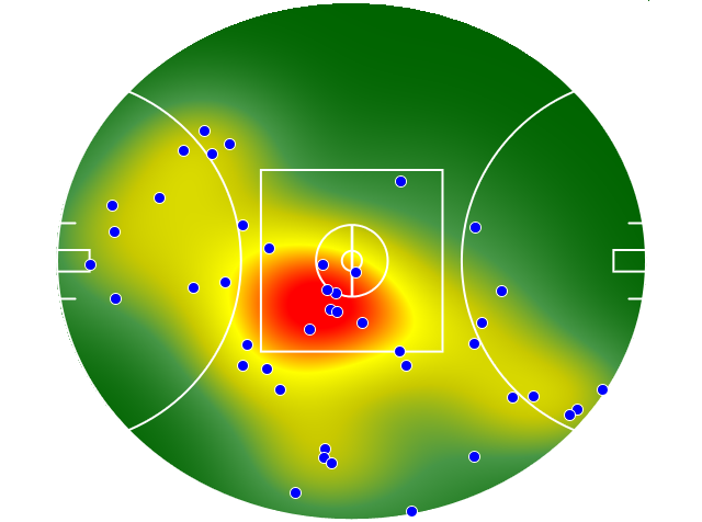 Geelong Cats heatmap
