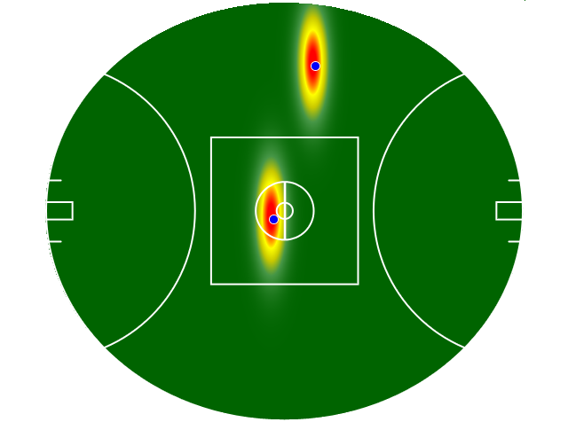 Heatmap Q3