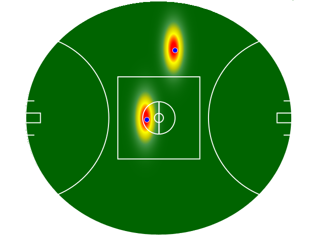 Heatmap Q3