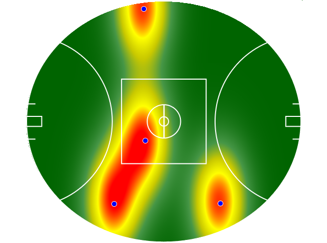 Heatmap Q1