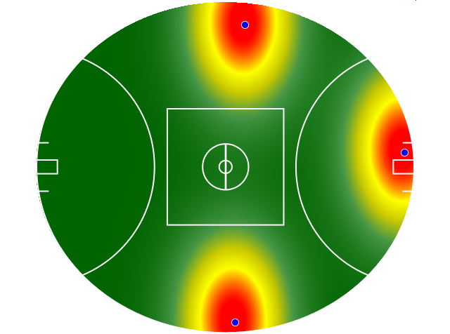 Heatmap Q1