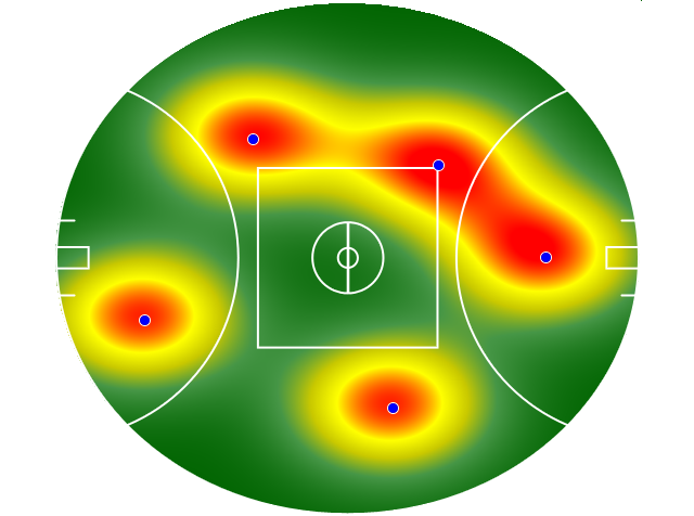 Heatmap Q1