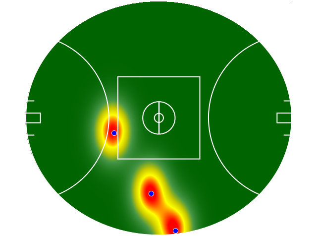 Heatmap Q1