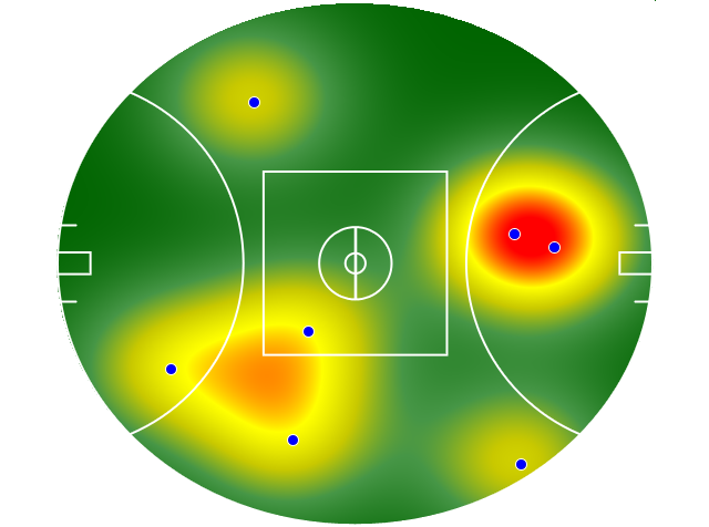 Heatmap Q3
