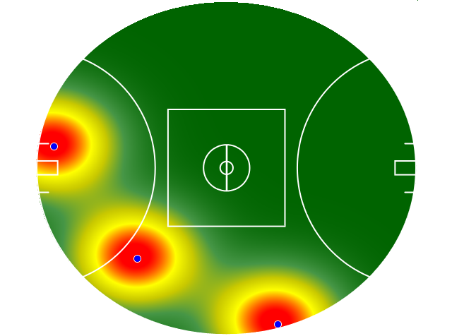 Heatmap Q1