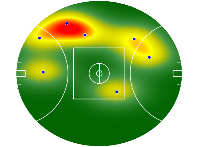 Heatmap Q3