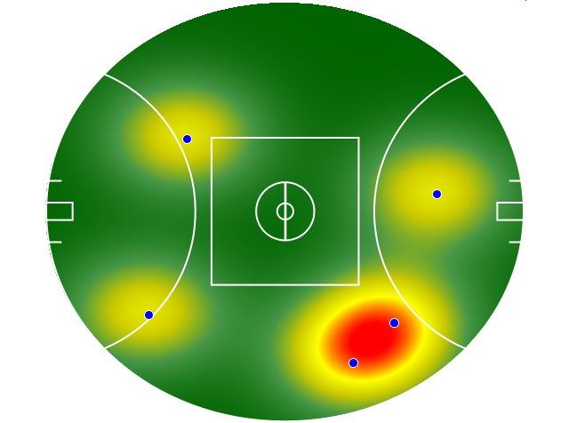 Heatmap Q3