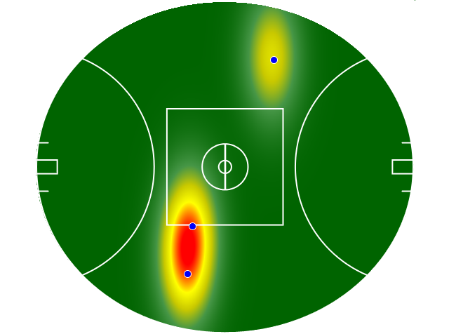 Heatmap Q3