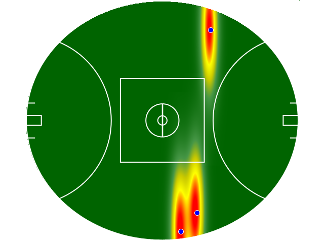 Heatmap Q3