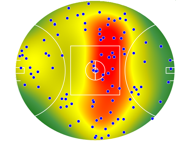 Richmond heatmap