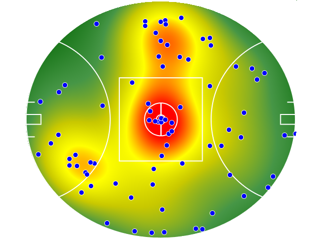 Richmond heatmap