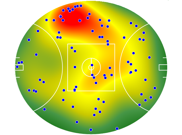 Carlton heatmap