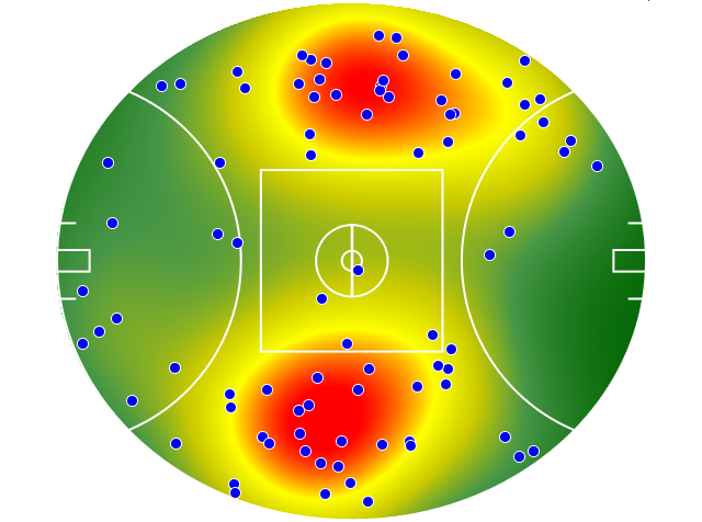 Richmond heatmap
