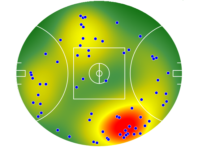 Brisbane Lions heatmap