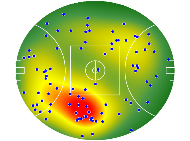 St Kilda heatmap