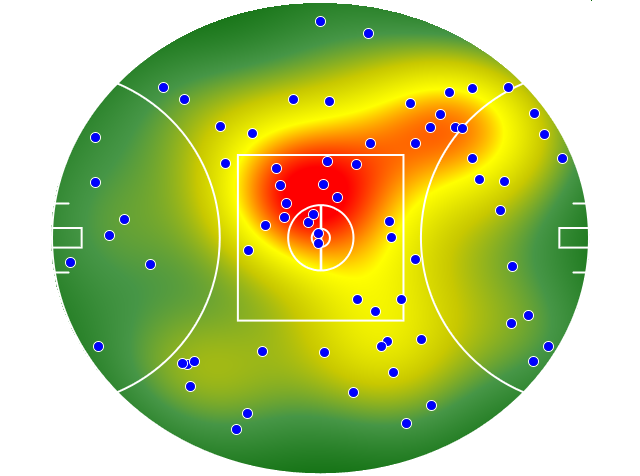 St Kilda heatmap