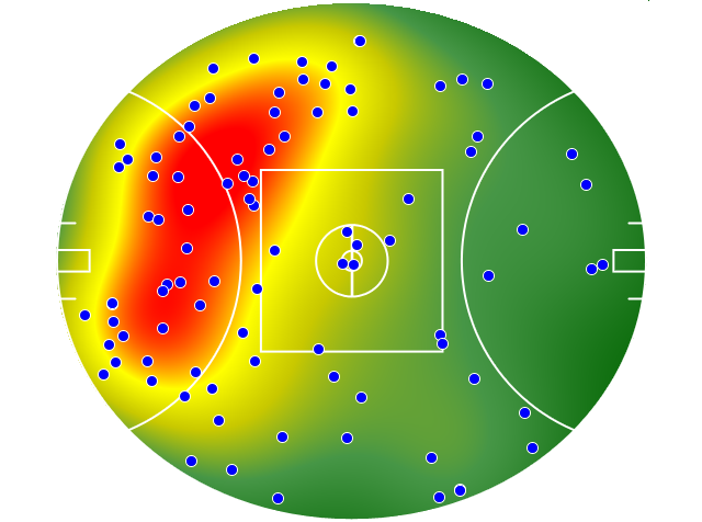 St Kilda heatmap