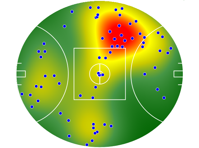 St Kilda heatmap