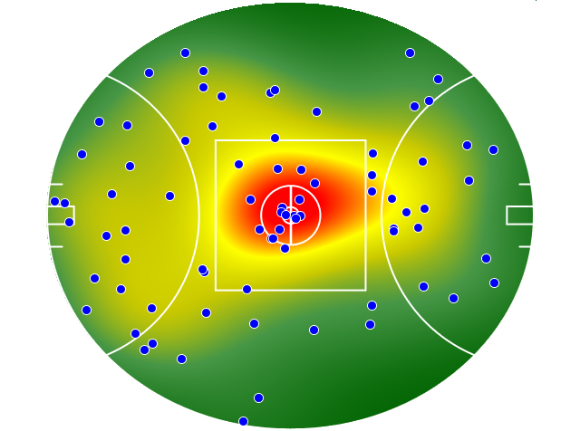 Carlton heatmap