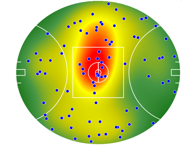 Carlton heatmap