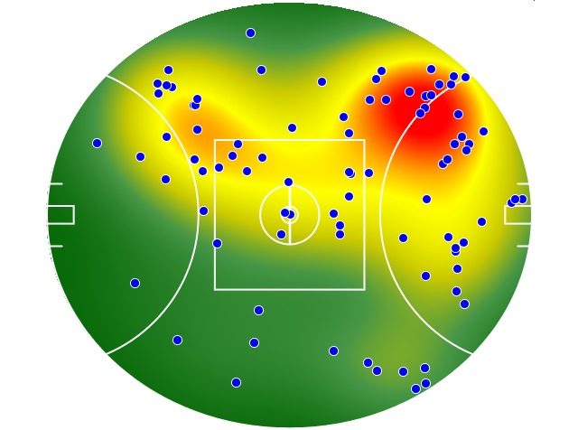 Carlton heatmap