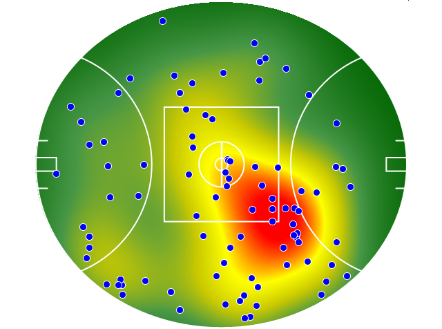 Carlton heatmap