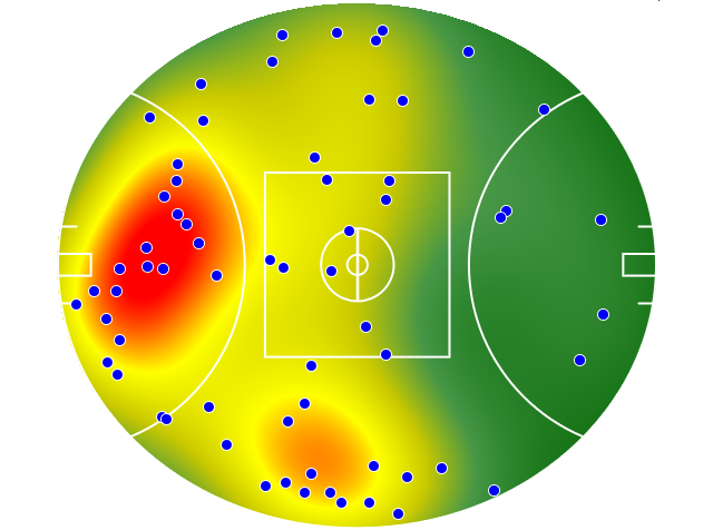St Kilda heatmap