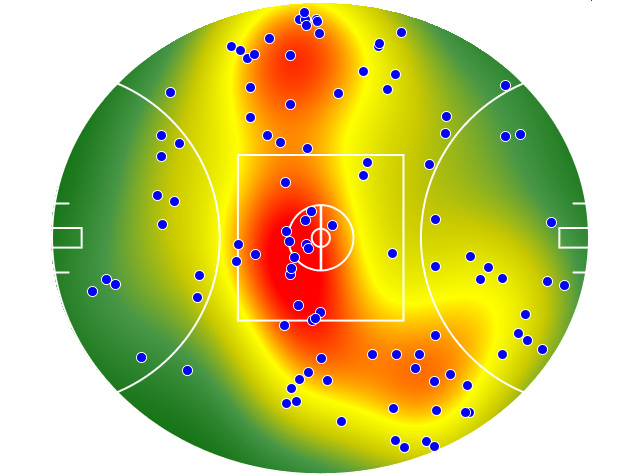 Melbourne heatmap
