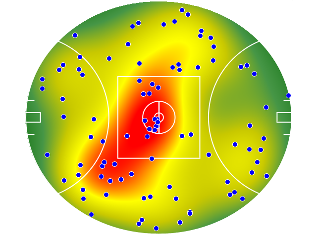 St Kilda heatmap