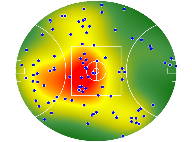 St Kilda heatmap
