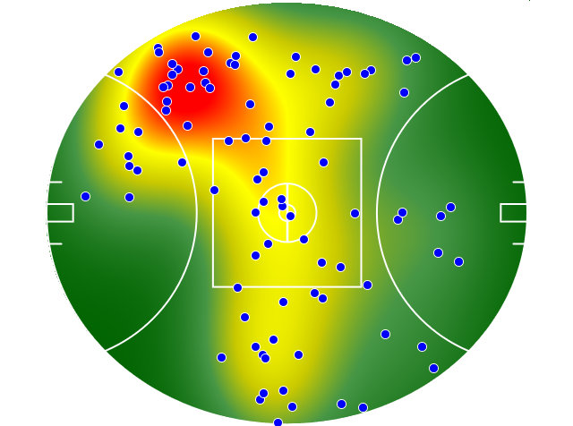 North Melbourne heatmap
