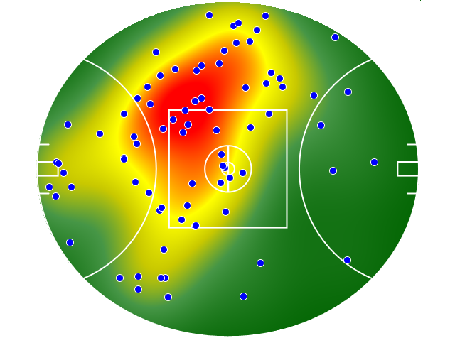 North Melbourne heatmap