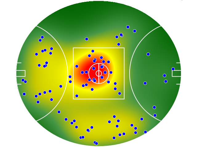 Richmond heatmap