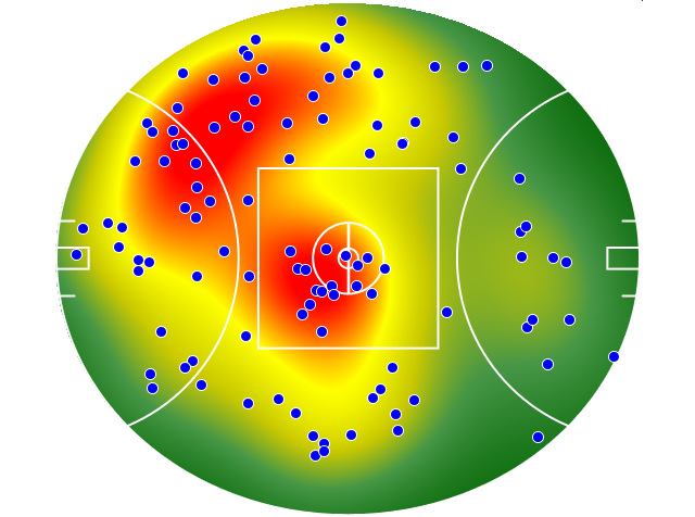 Richmond heatmap