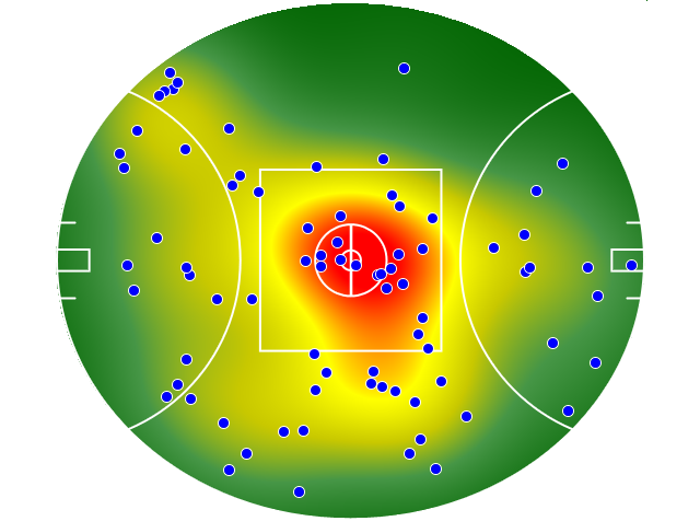 Richmond heatmap