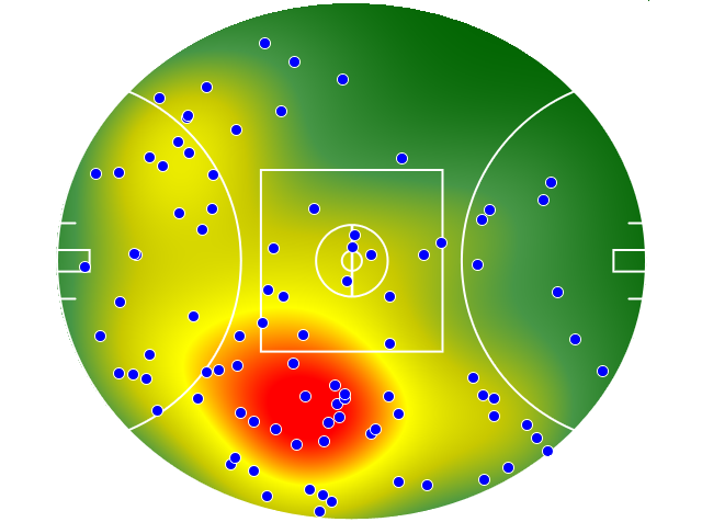 North Melbourne heatmap